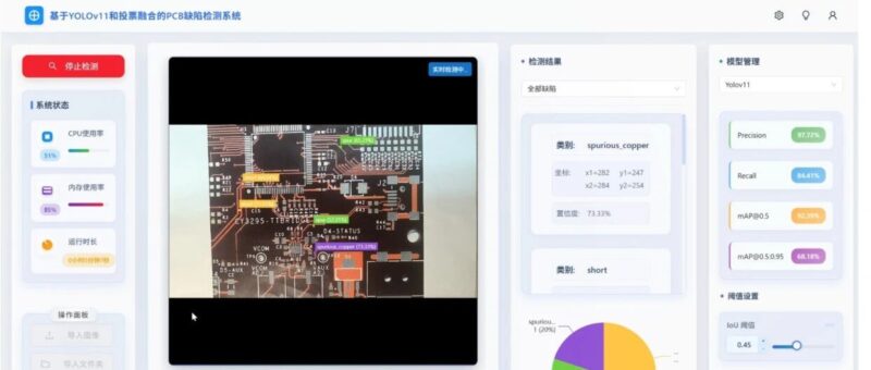 开源！生产级PCB缺陷检测系统，完全开源。值得学习-千知