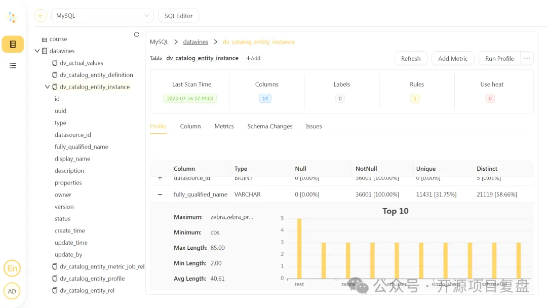 数据目录