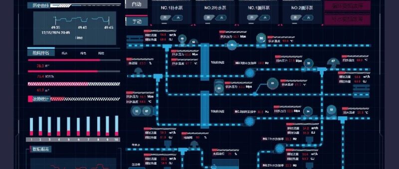 开源！工业级数字孪生系统开源，可以商业化，构架SCADA（监控与数据采集）-千知
