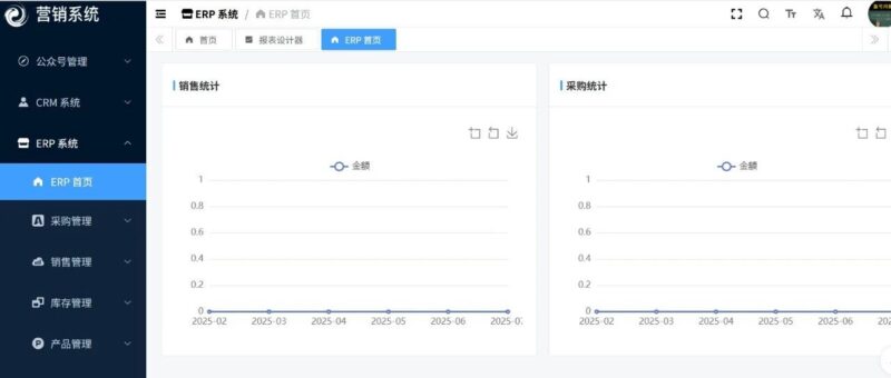 企业级信息系统开源：包括会员中心、数据报表、工作流程CRM、ERP等，可以商用，可以二开赚钱-千知