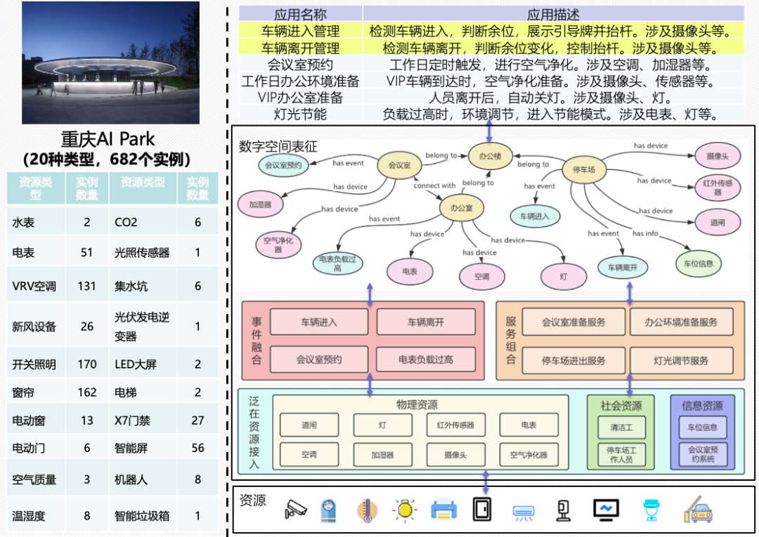 business park.png