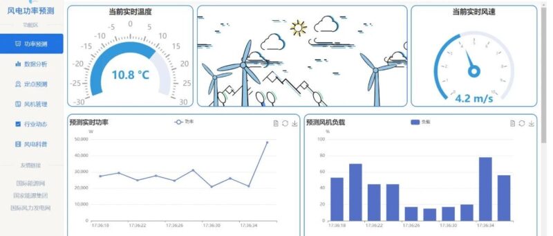 一套物联网系统开源，面向风电监测领域-千知
