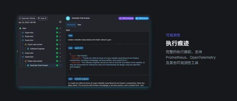 GitHub爆火5万星： 以低代码方式构建AI Agent-千知